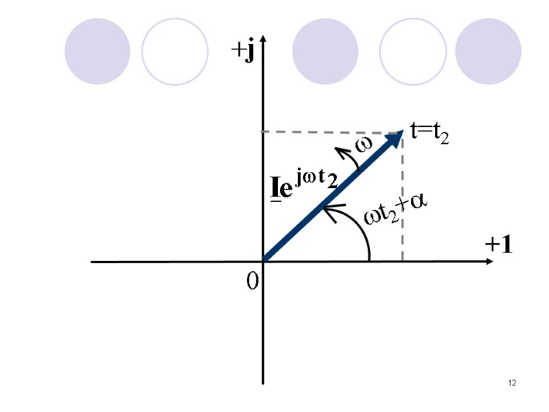 12 t=t2 +1 0  t2+